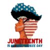 wholesale Best deal women fashion juneteenth is my independence day printable vinyl iron on sticker 1 H275548bc8ba84b86a2dede27838d9a05a