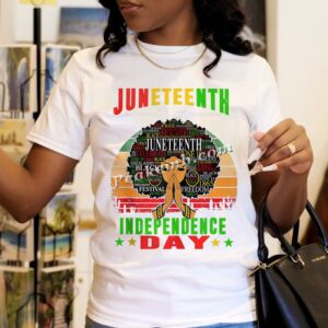 wholesale Iron on Juneteenth is My  &hellip;